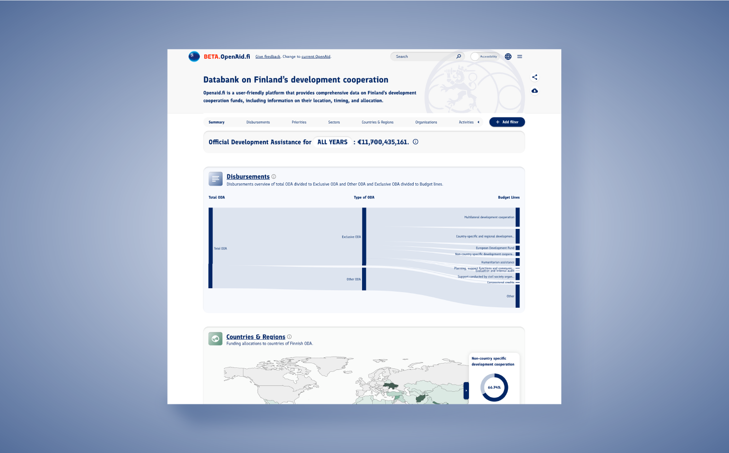 Openaid.fi databank on Finland's development cooperation.